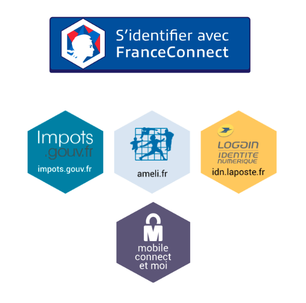 Accédez Simplement à Vos Services Publics En Ligne Avec FranceConnect